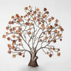 Decorative Floral Wall Art